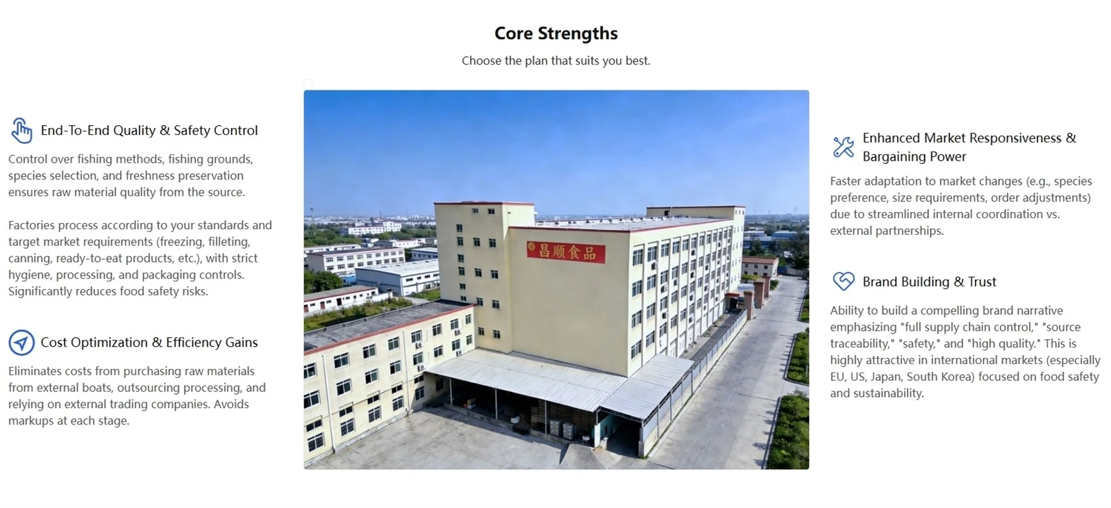 changshionfoods changshionfoods